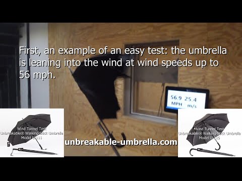 Wind Tunnel Test of Unbreakable® Umbrella Models U-111 and U-115