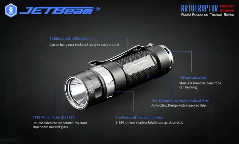 RRT01 RAPTOR Tactical Flashlight
