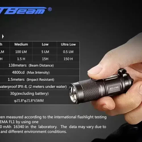 JETBEAM JET-II MK flashlight torch