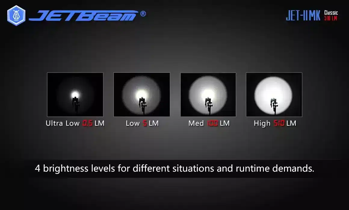 JETBEAM JET-II MK flashlight torch