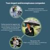 Security Umbrella Specs 4