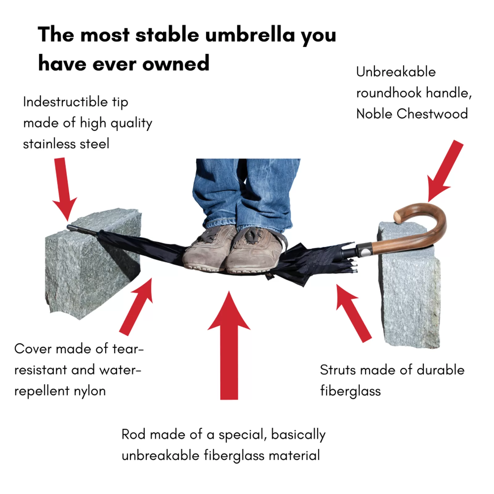 Security Umbrella City Safe Hook Handle