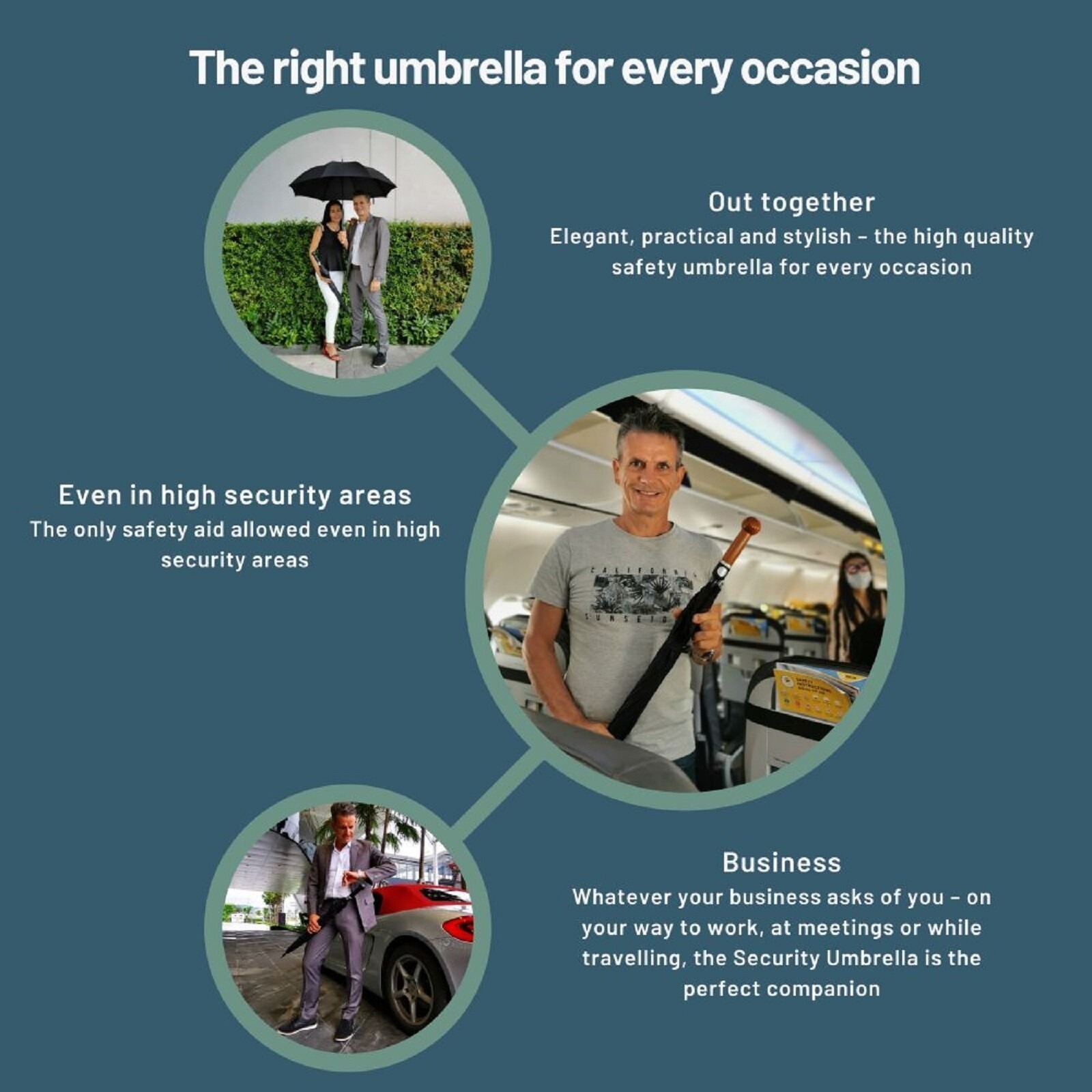 Security Umbrella Classic Knob Handle