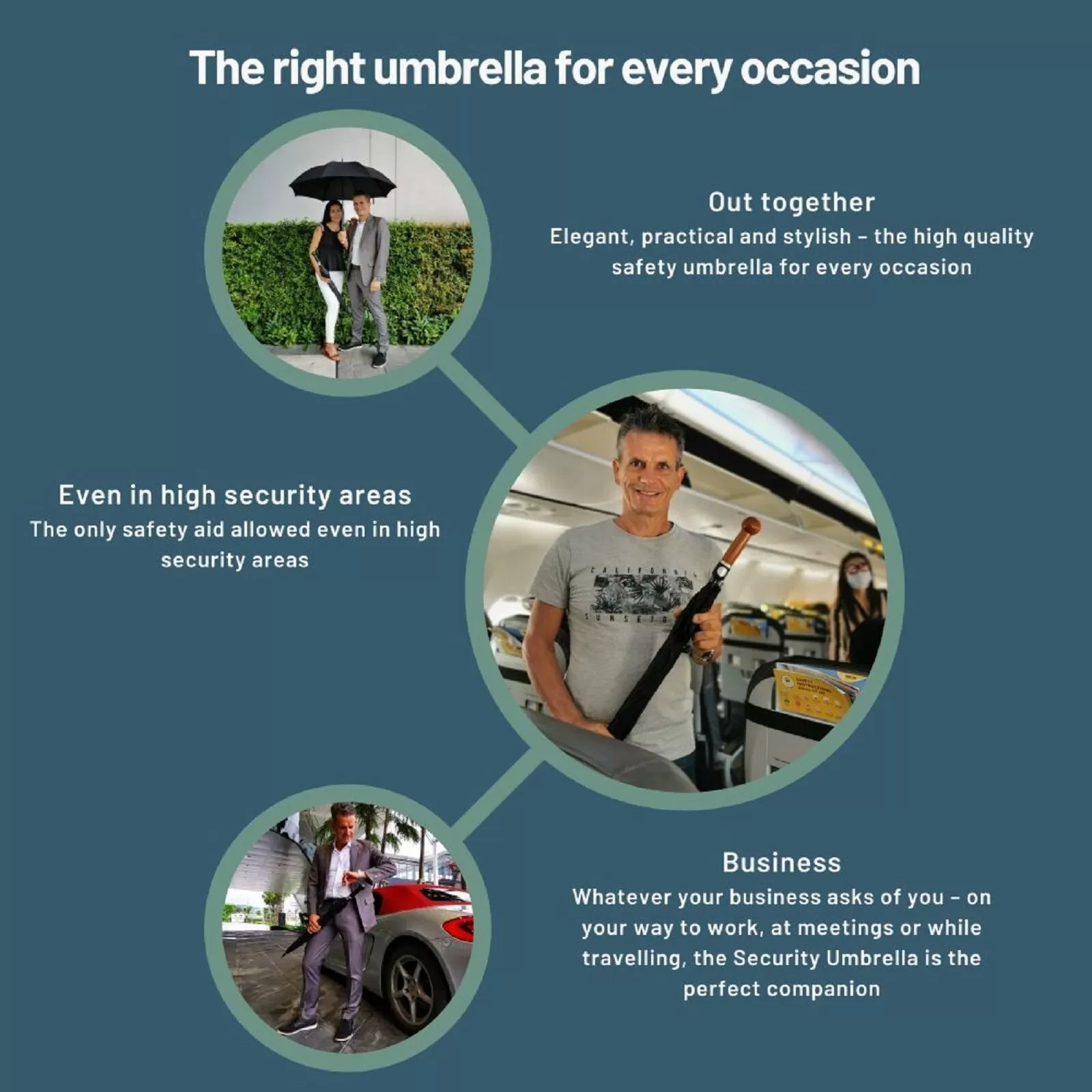 Security Umbrella Classic Knob Handle