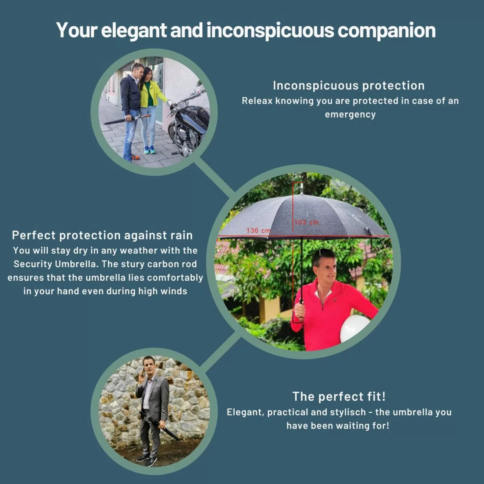 Security Umbrella Knob Handle