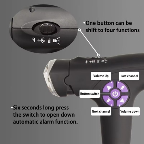 Smart Umbrella