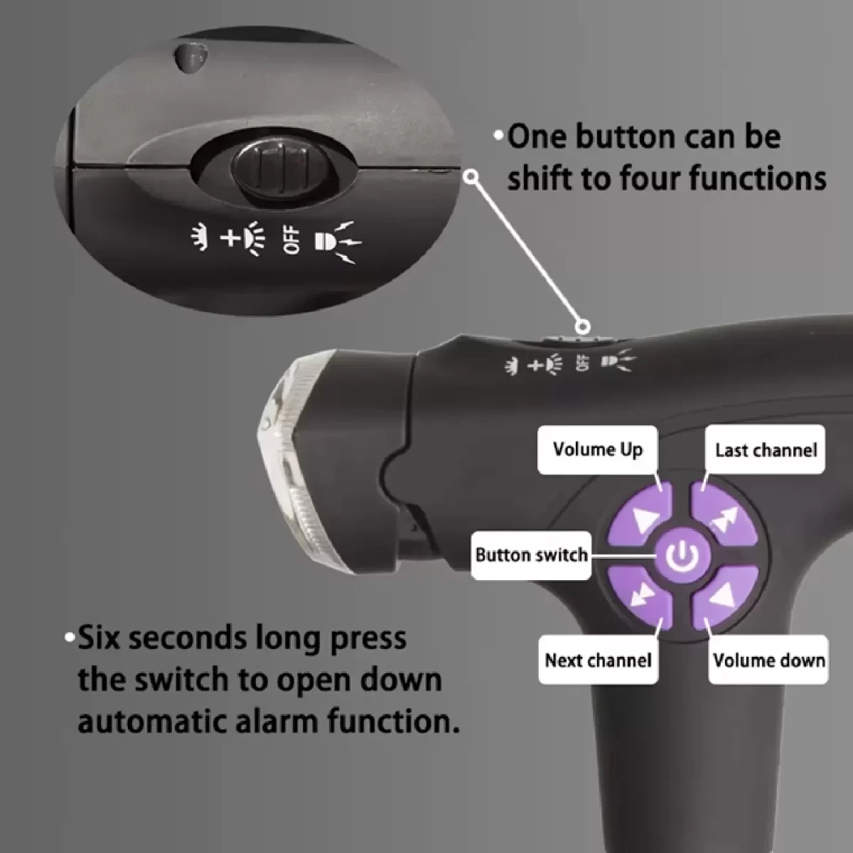 Smart Umbrella