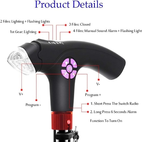 Smart Umbrella