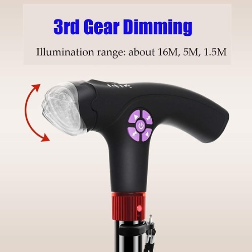Smart Umbrella
