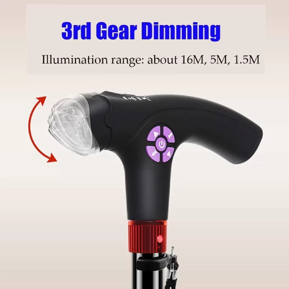 Smart Umbrella