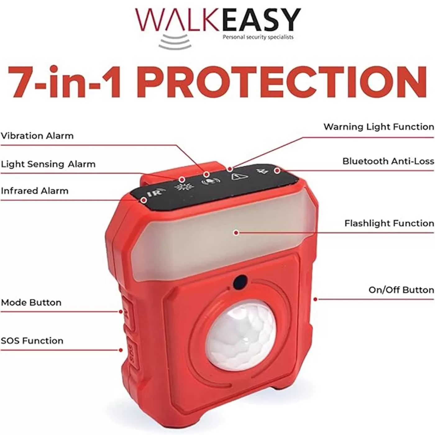 Walk Easy Protector